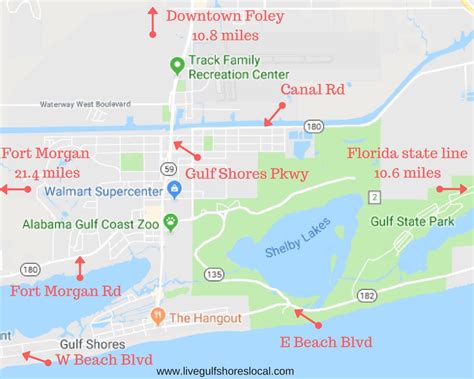 gulf shores zip code.